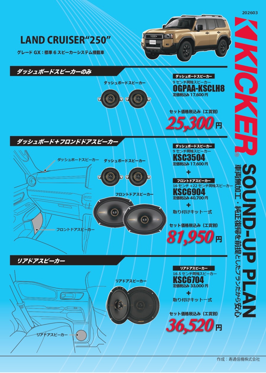 KICKER ランクル250GX